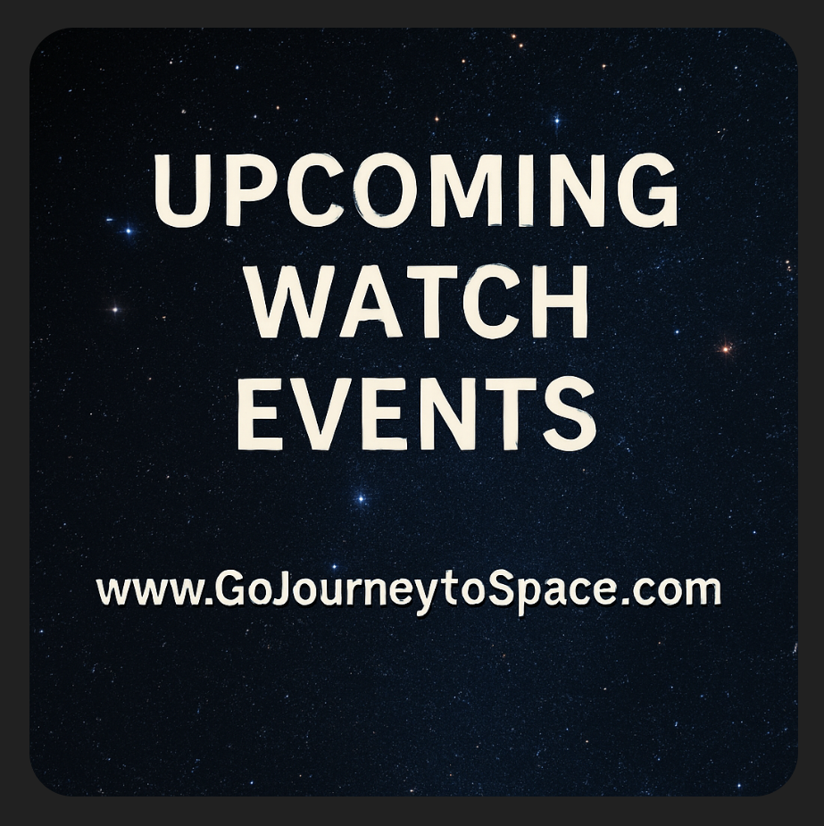 Upcoming Celestial Events (April–December 2025)